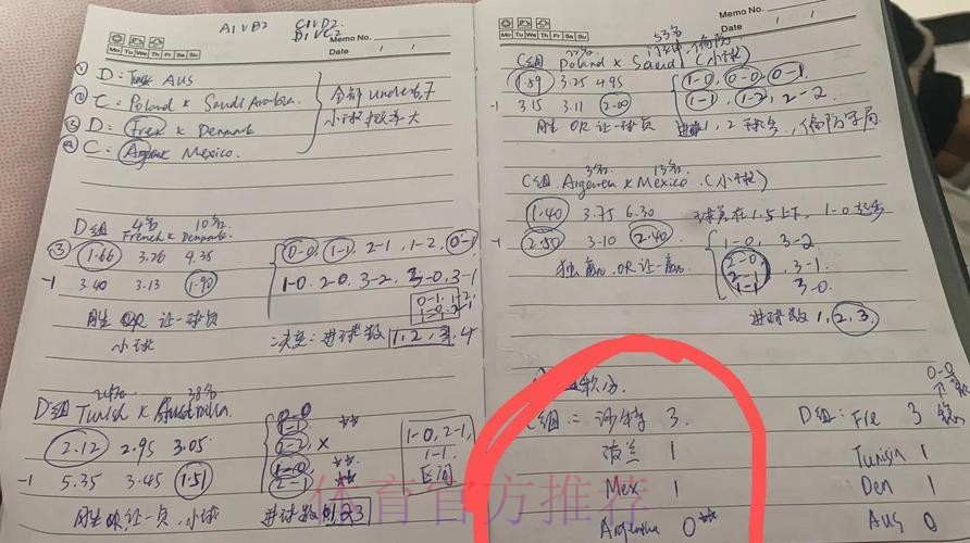 世界杯投注高清指南：全方位了解投注策略