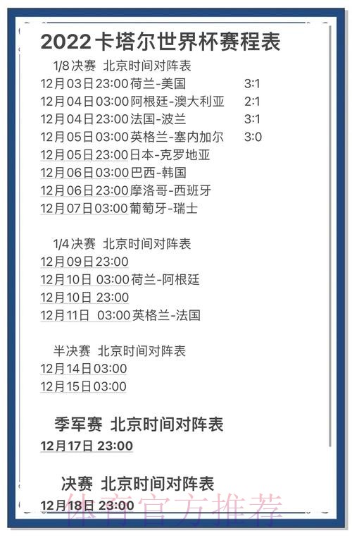 全面追踪世界杯比分信息最新动态