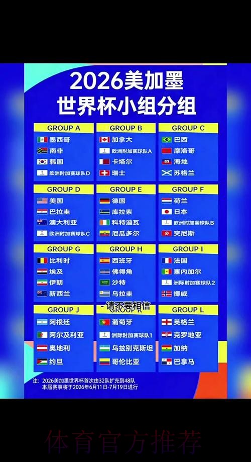 2026世界杯实时比分查询及赛程追踪