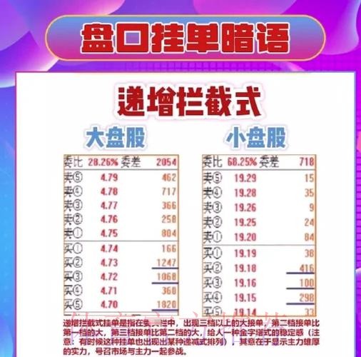世界杯盘口推荐：专家解析与投注指南