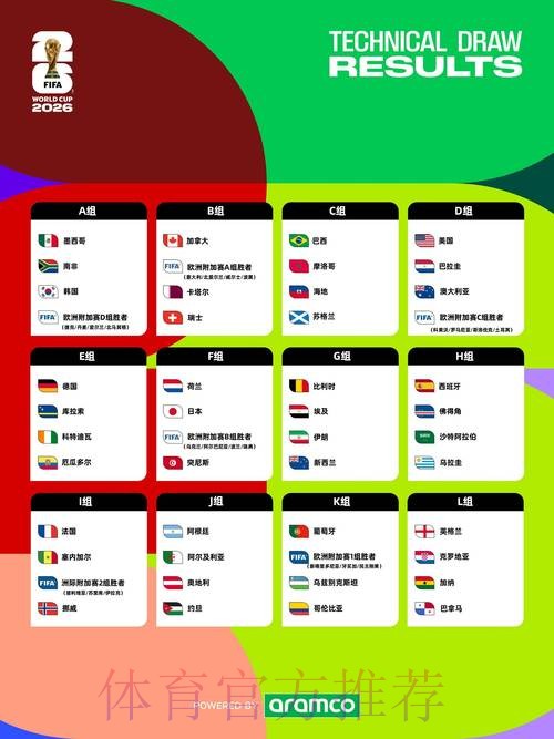 2026最新版世界杯下注网站排行榜推荐